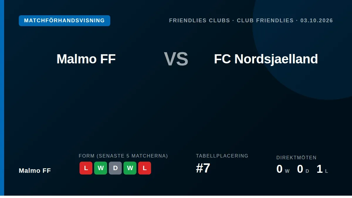 Malmö FF spelar en träningsmatch mot danska FC Nordsjælland på lördag, i förberedelse inför återstarten av Allsvenskan...